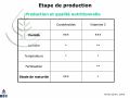 Diapositive27