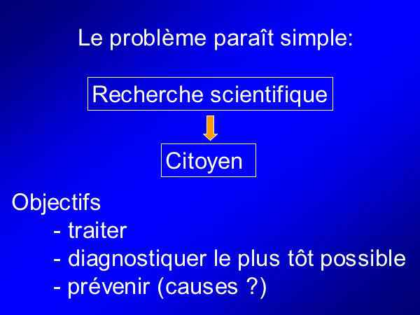 Diapositive04