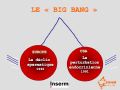 Diapositive36
