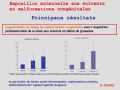 Diapositive51