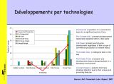 Paillard_2_12