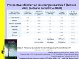 Paillard_2_14