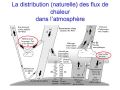 Diapositive03