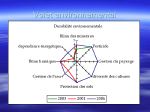 Diapositive07