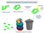 Diapositive12