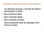 Diapositive26