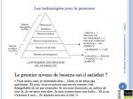 Diapositive2