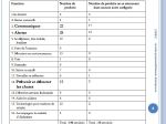 Diapositive3