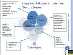 Diapositive8