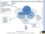 Diapositive10
