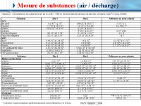 Diapositive33