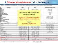 Diapositive34