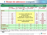 Diapositive36