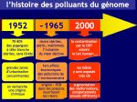 Diapositive10