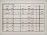 Diapositive25