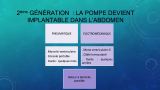 Diapositive54