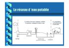 Eau potable Prot normes traitt RT 2005 - copie 2_Page_18