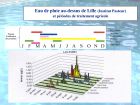 CafeÌ Sciences Morlaix Present Pesticides eau santeÌ simplifieÌe JD 05 2014_Page_10