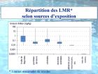 CafeÌ Sciences Morlaix Present Pesticides eau santeÌ simplifieÌe JD 05 2014_Page_13