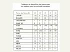 Diapositive10